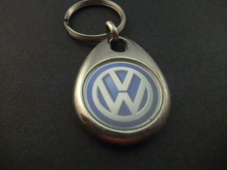 Volkswagen dealer Autodrome Coolen Heuvelplein Veghel